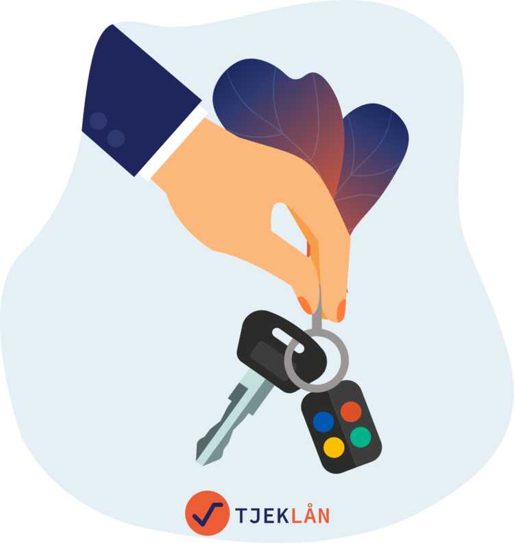 4. Bilfinansiering.jpg